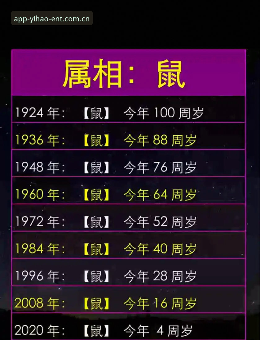 壹号娱乐官方AppiOS版 深度揭秘:壹号娱乐官方AppiOS版安装背后的高效真相