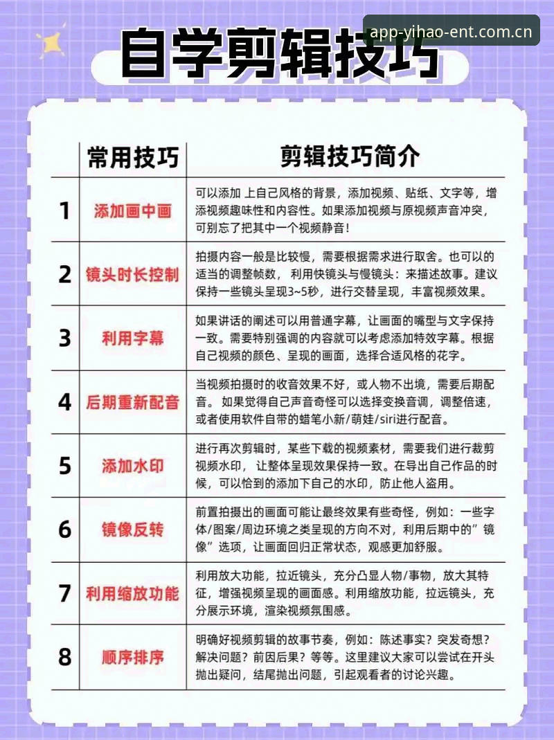 壹号娱乐App从零开始操作教程——新手也能轻松上手的完整指南